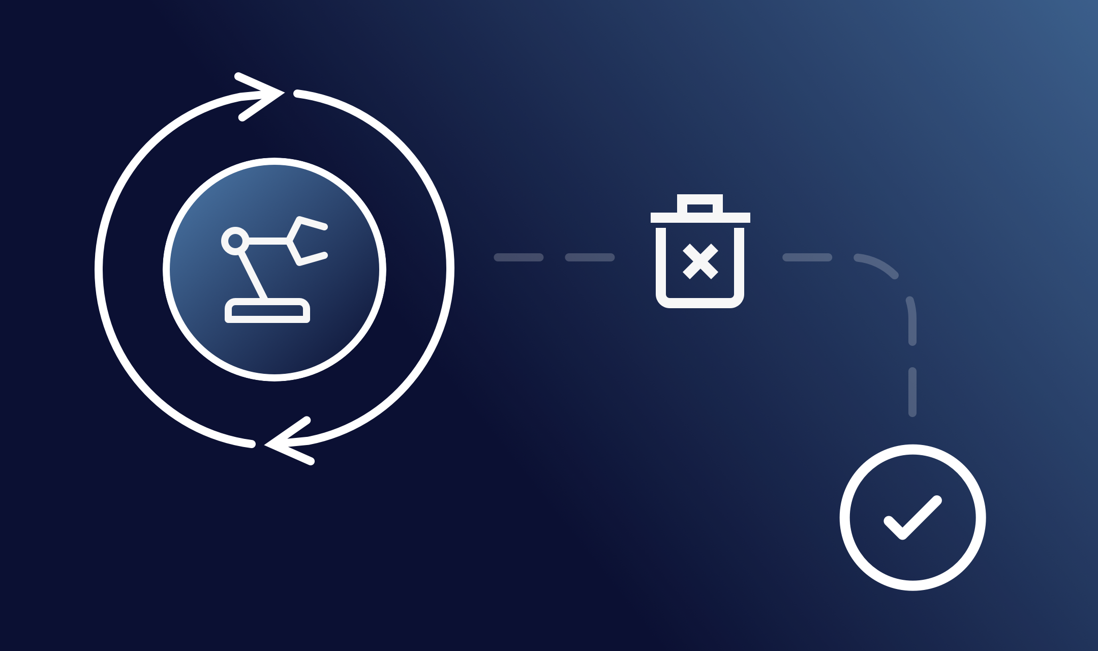 Make Your WordPress Forms Meet GDPR Requirements