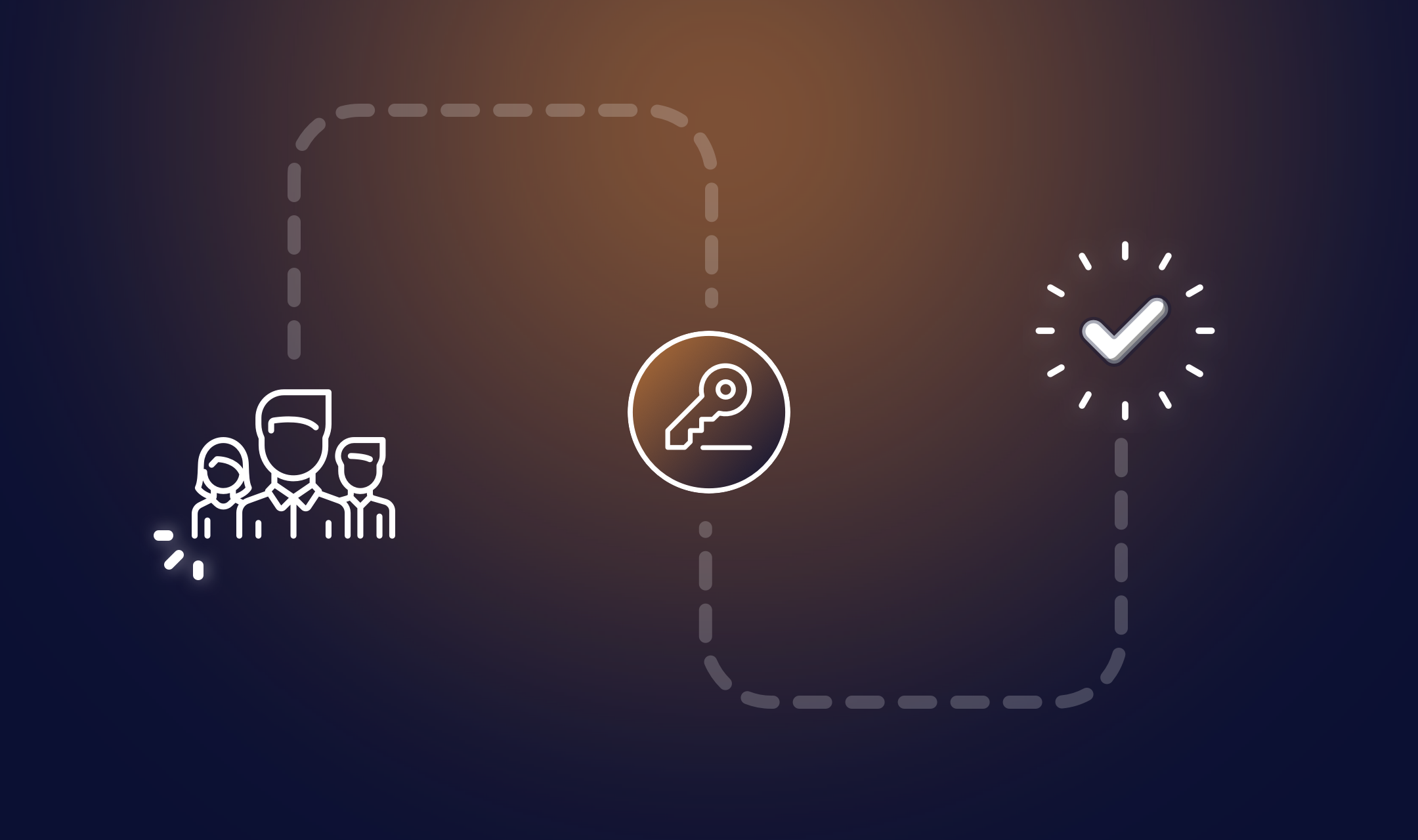 Automate Member Signups with Gravity Forms